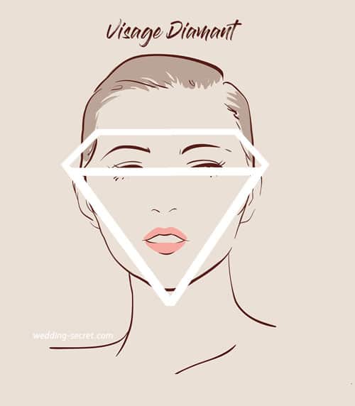 quel chignon de mariage pour visage diamant